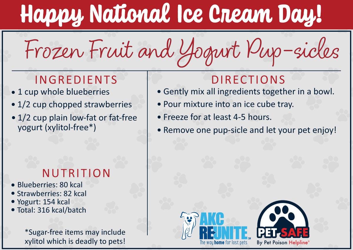 National Ice Cream Day 